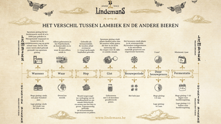 download brochure image